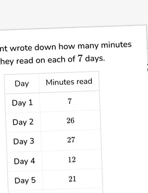 Median as a measure of center in context worksheet preview