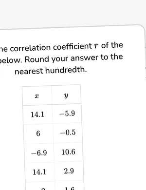 Find correlation coefficient worksheet preview