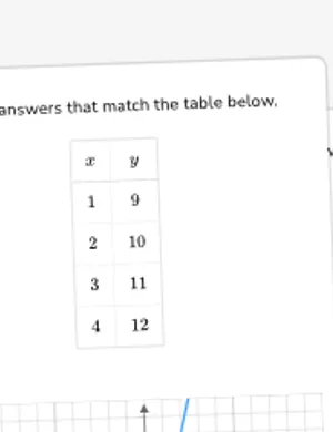 Represent additive relationships using descriptions, graphs, and tables worksheet preview