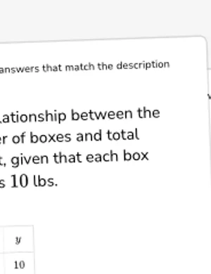 Represent proportional relationships using descriptions, graphs, and tables worksheet preview