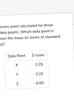 Compare z-scores worksheet preview