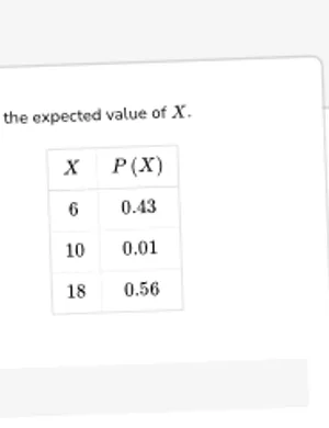Find expected values from probability distributions worksheet preview