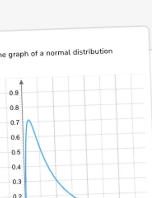 Analyze properties of normal distributions worksheet preview