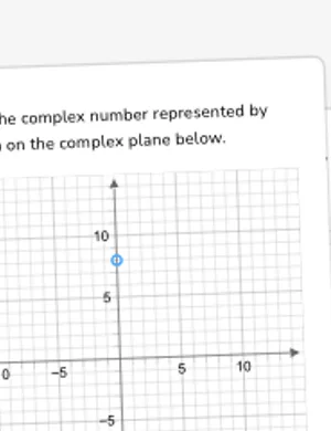 Identify complex numbers from a graph worksheet preview