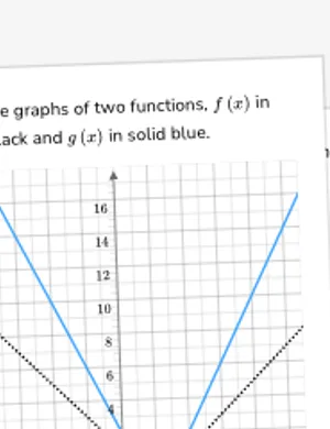 Describe transformations given a graph (absolute value) worksheet preview