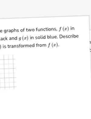 Describe transformations given a graph (root, logarithmic, 1/x, polynomial) worksheet preview