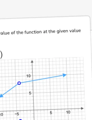 Find limits using a graph worksheet preview