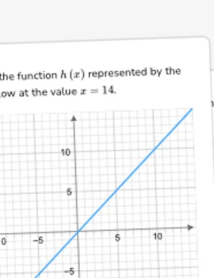 Evaluate functions from graphs worksheet preview