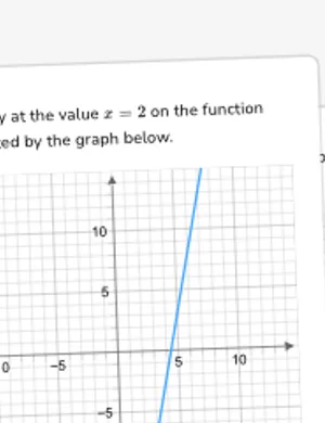 Evaluate functions from graphs without function notation worksheet preview