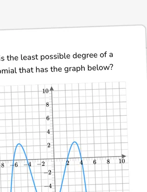 Identify the degree of a polynomial from a graph worksheet preview