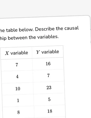 Identify causation with tables worksheet preview