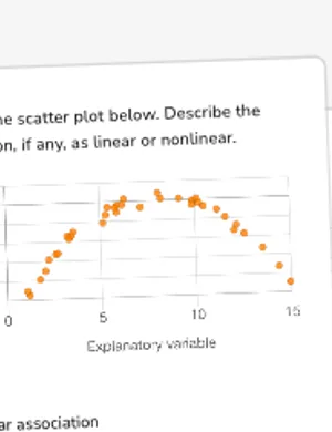 Describe associations from scatter plots worksheet preview