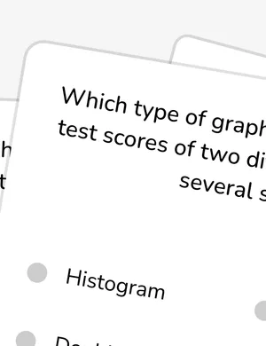 Determine the most appropriate type of graph to represent data worksheet preview