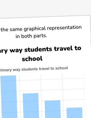 Classify and interpret data displays worksheet preview