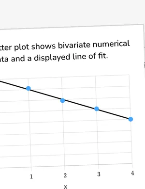 Identify a linear model and its slope and intercept worksheet preview