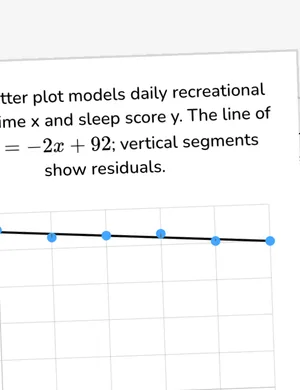 Determine and justify contextual correlation using residuals worksheet preview